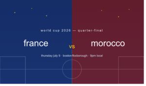 France vs Morocco World Cup 2026 Preview and Prediction 1 France-vs-Morocco